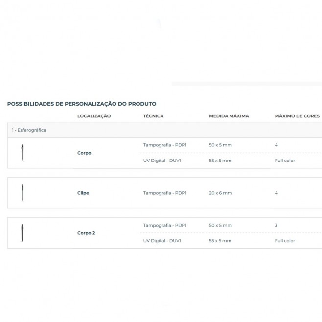 Caneta Esferográfica italiana Maxema Personalizada