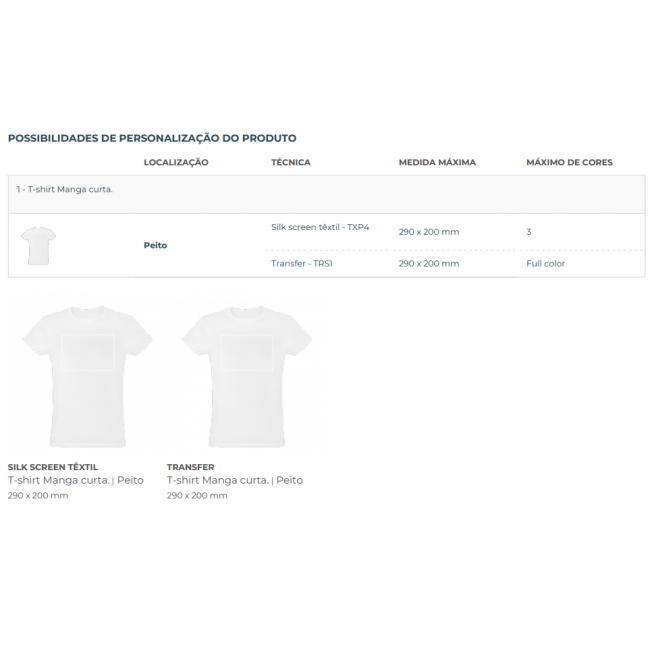Camiseta unissex de corte regular Personalizada
